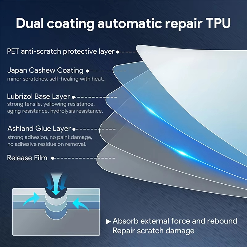 For Tesla Model Y Juniper 2025 - đánh giá và giá Car Paint Protection Film Kit Pre Cut